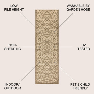 Madrid Vintage Filigree Textured Weave Indoor/outdoor Runner Rug